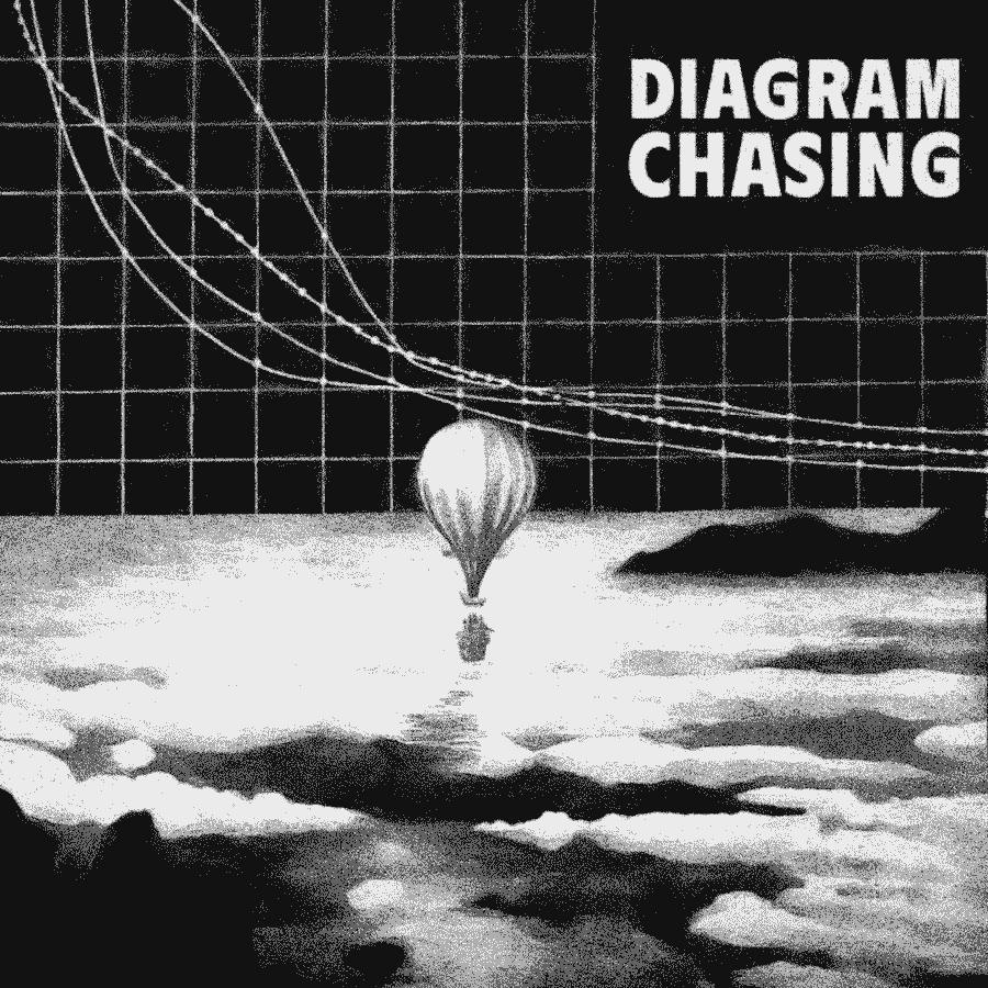 Diagram Chasing